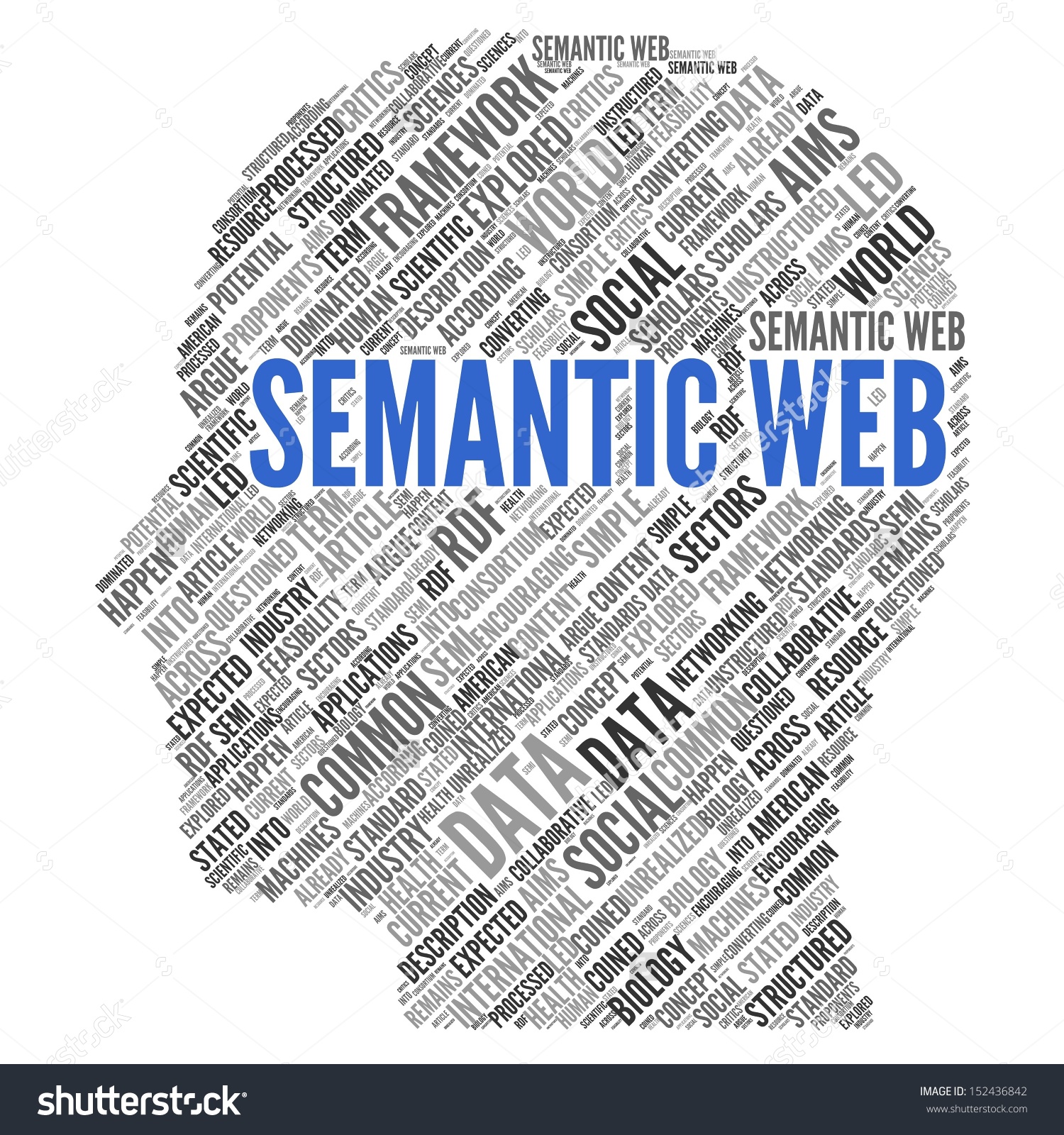 semantic big data Schema News May Round Markup 2017  Up: Schema 9th,  App Tools